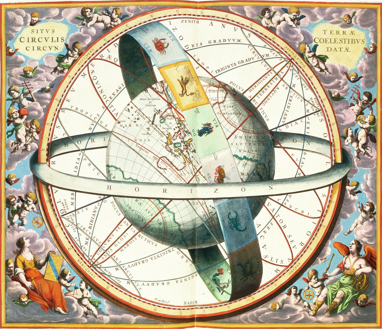حالة الأرض في السماوات ، لوحة 74 من "الأطلس السماوي ، أو تناغم الكون" (أطلس coelestis seu harmonia macrocosmica). بقلم جوان جانسونوس ، أمستردام ، 1660-1 بواسطة أندرو سيلاريوس