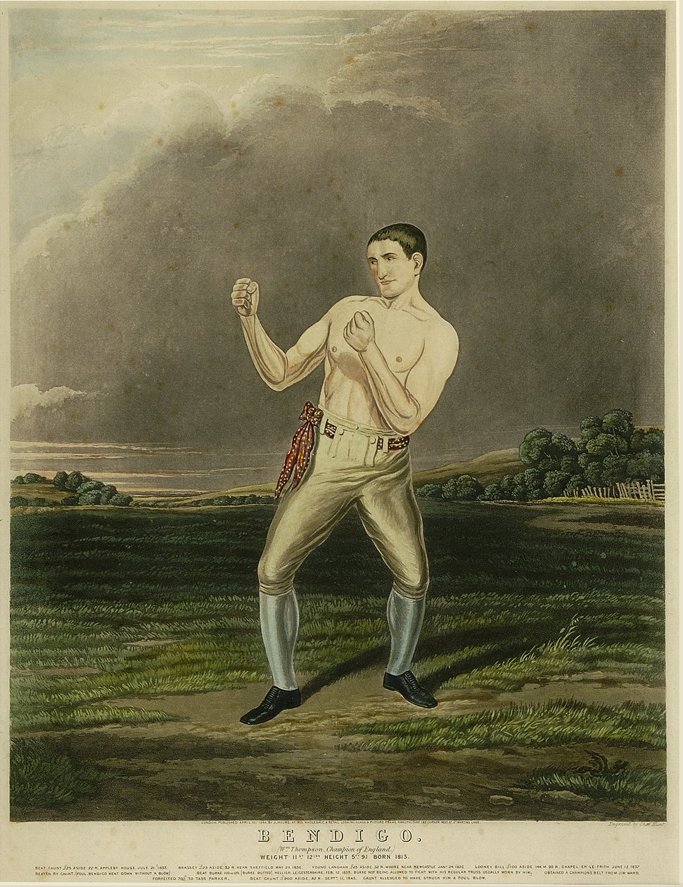 Bendigo (aquatint) بواسطة تشارلز هانت