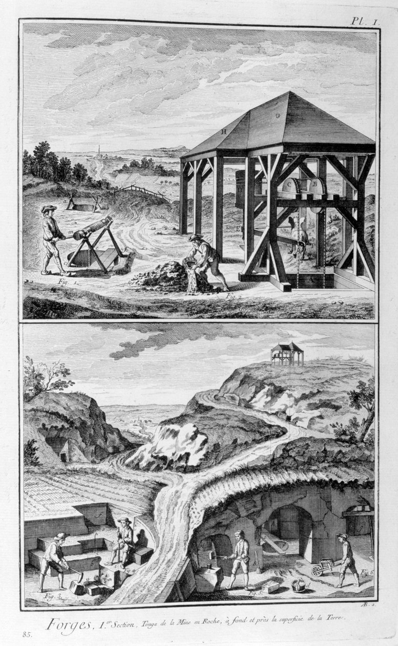 تزوير المطاحن 1751-1777 بواسطة دينيس ديدرو