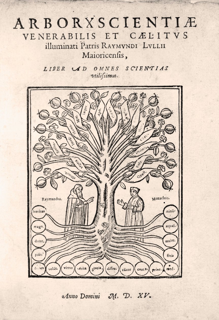 صفحة العنوان لشجرة العلوم ، أو Arbre de la ciència أو Arbor Scientiae or Arborxscientiae ، بقلم رامون يول c.1295 ، 1505 بواسطة المدرسة الأوروبية