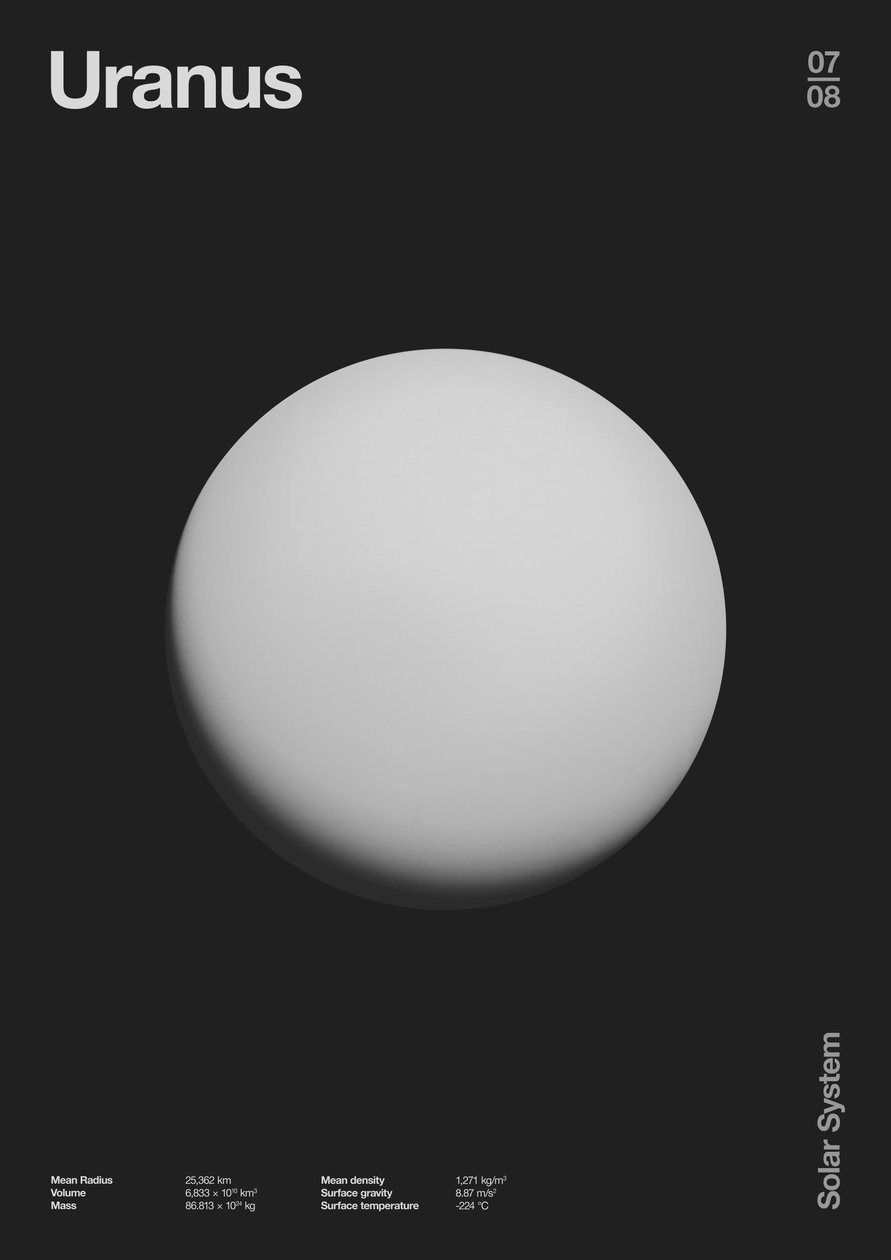 أورانوس: Minimal Planets Datas ، 2023 (رقمي) بواسطة فلوران بودارت