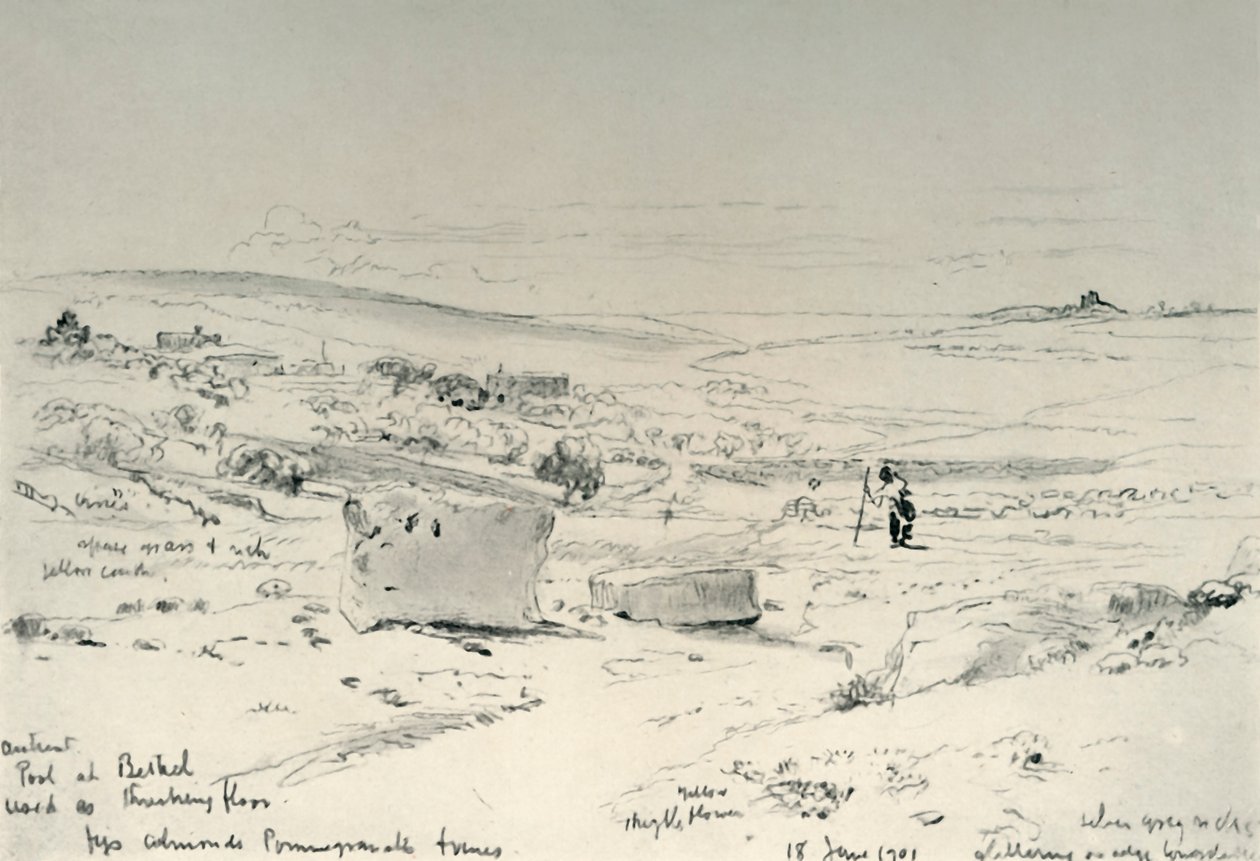 بيتيل ، 1902. بواسطة جون فوليلوف