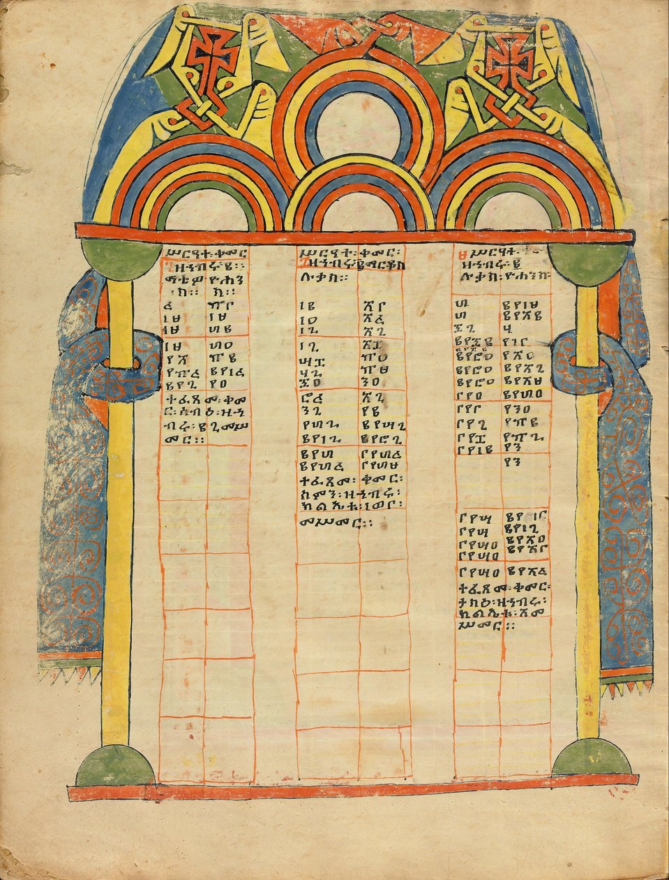 صفحة جدول Canon (6908089) بواسطة غير معروف غير معروف