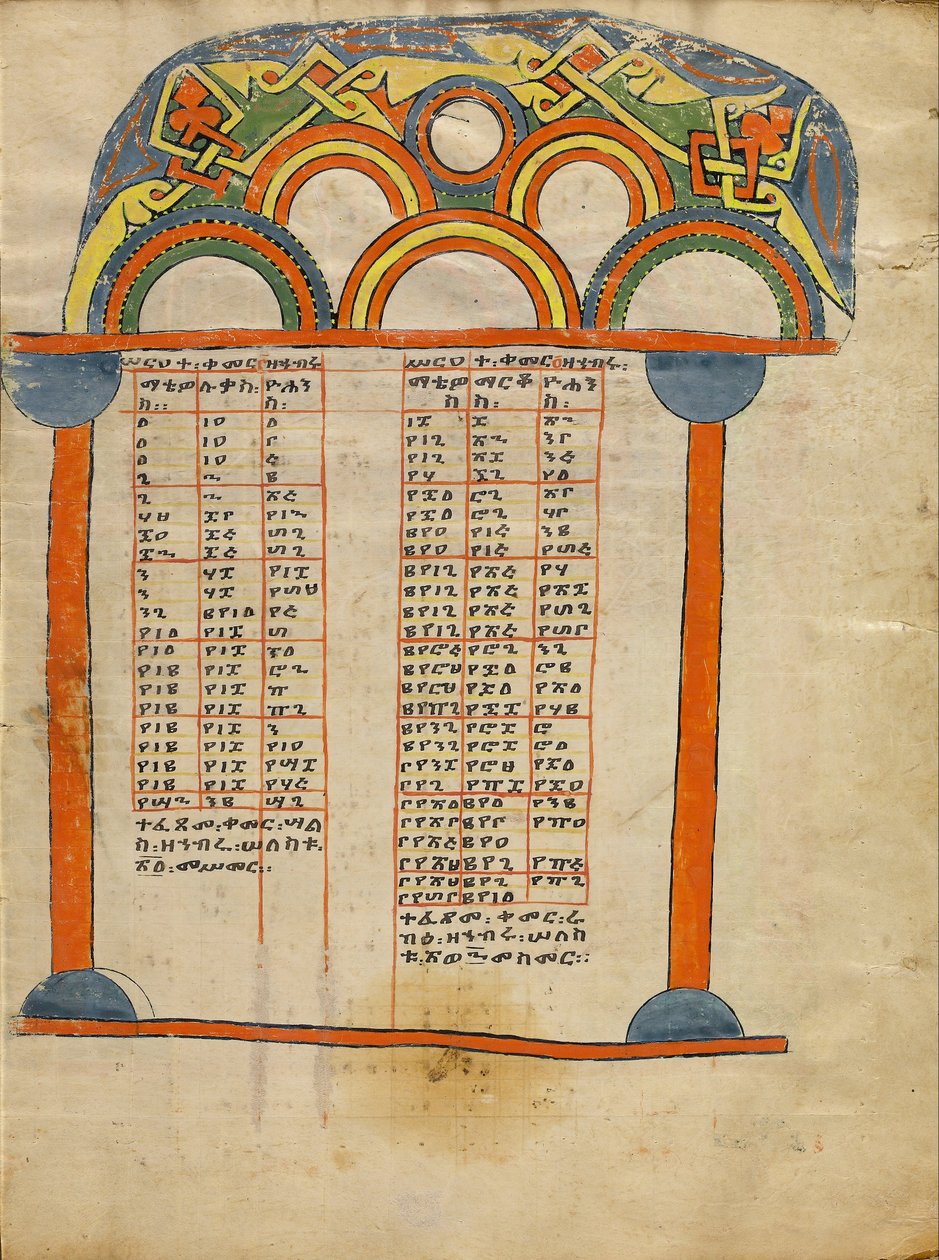 صفحة جدول Canon (6917007) بواسطة غير معروف غير معروف