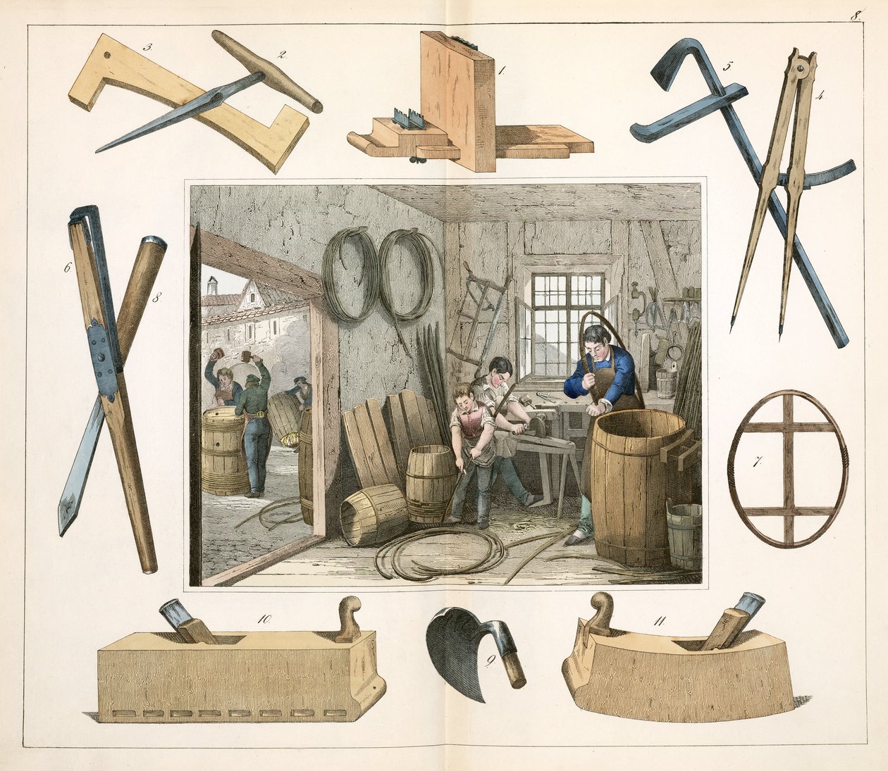 الأدوات اليدوية The Cooper بواسطة غير معروف