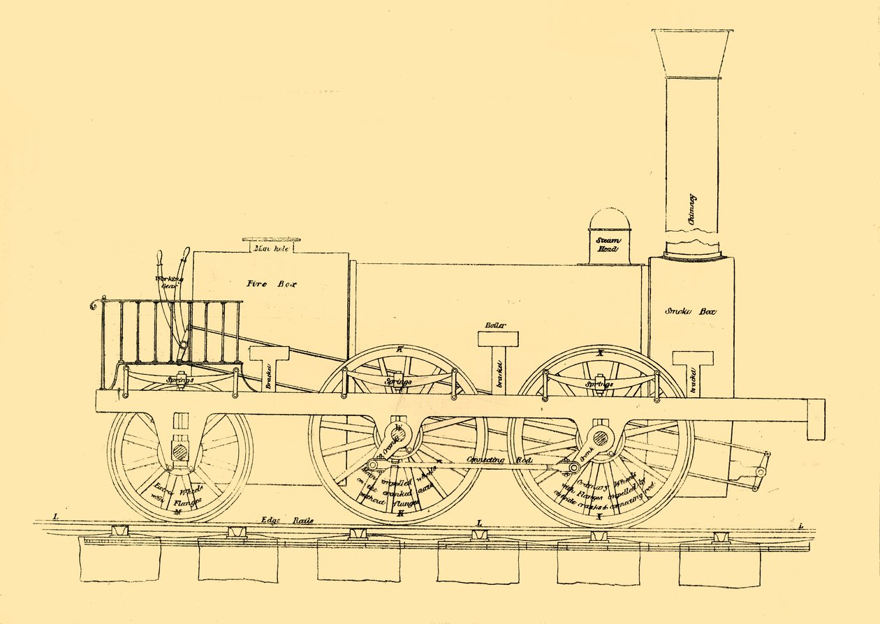ستيفنسون 1833 قاطرة ، 1887. بواسطة غير معروف