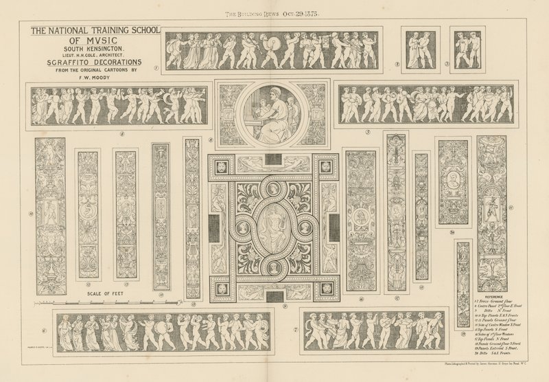 زخارف Sgraffito بواسطة مدرسة اللغة الإنجليزية